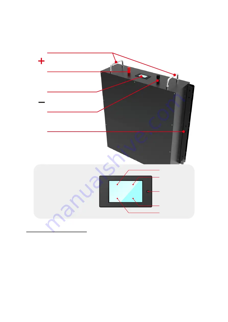 Eclipse E-15S2P User Manual Download Page 6