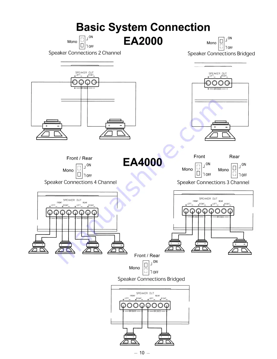 Eclipse EA4000 Owner'S Manual Download Page 10