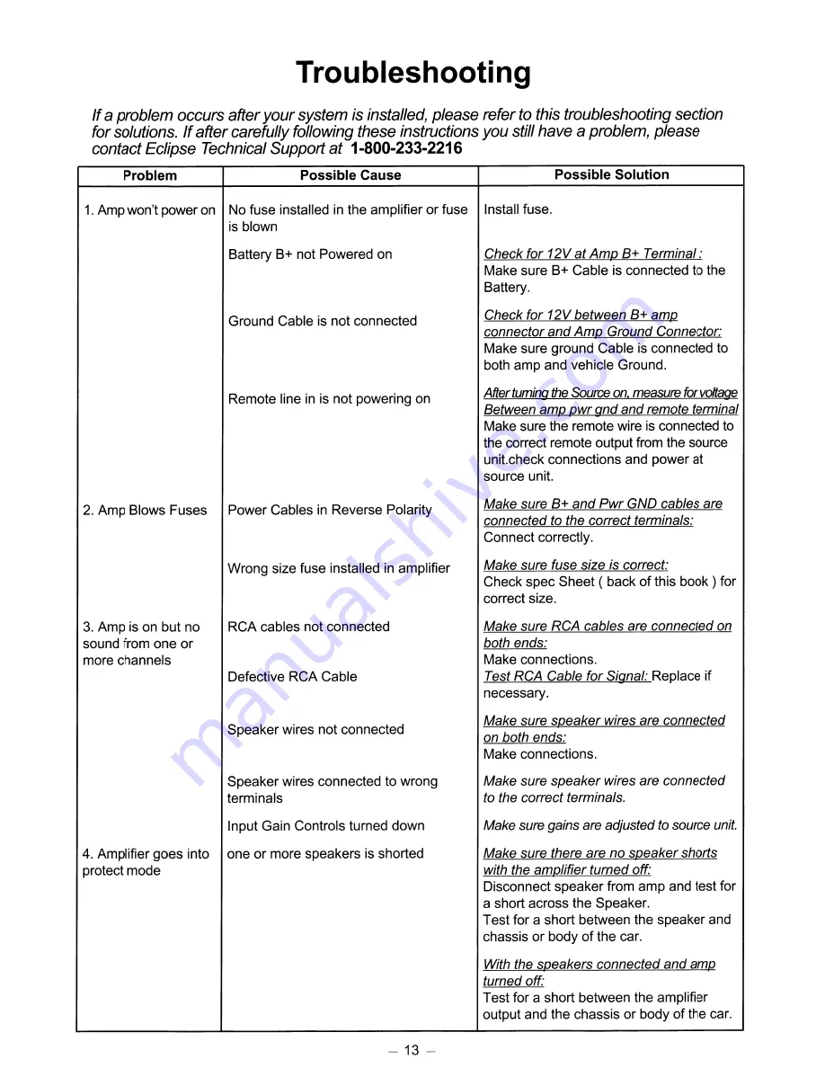 Eclipse EA4000 Owner'S Manual Download Page 13