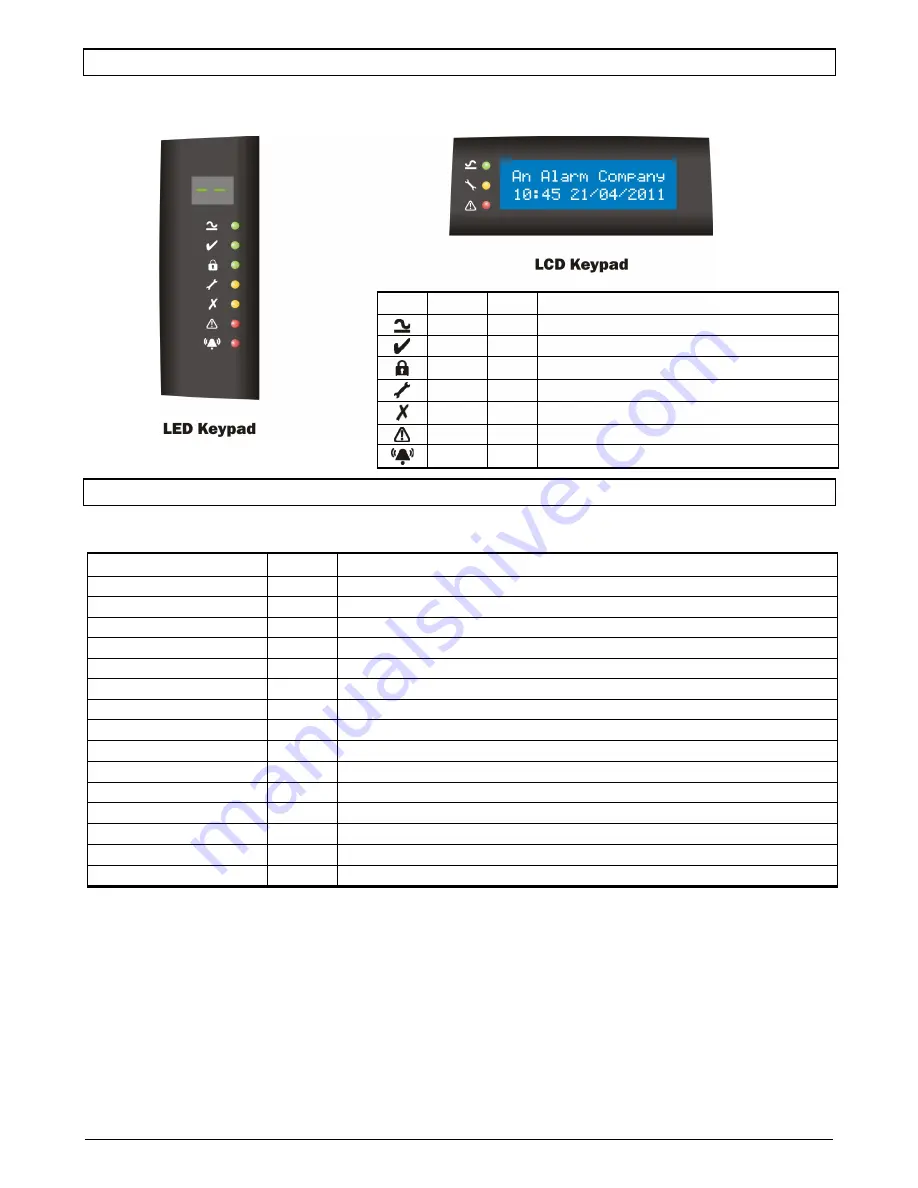 Eclipse EC-P10 Installation Manual Download Page 45