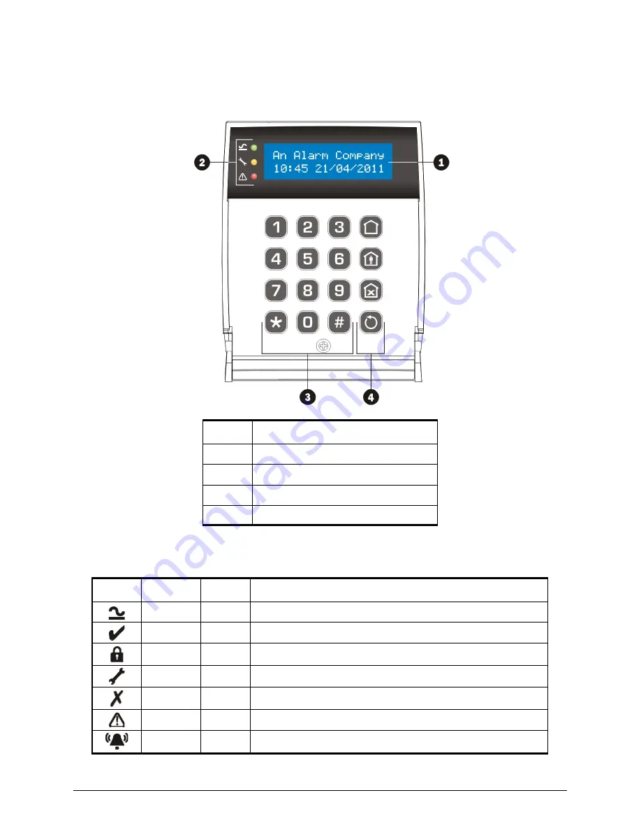 Eclipse EC-P50 User Manual Download Page 6