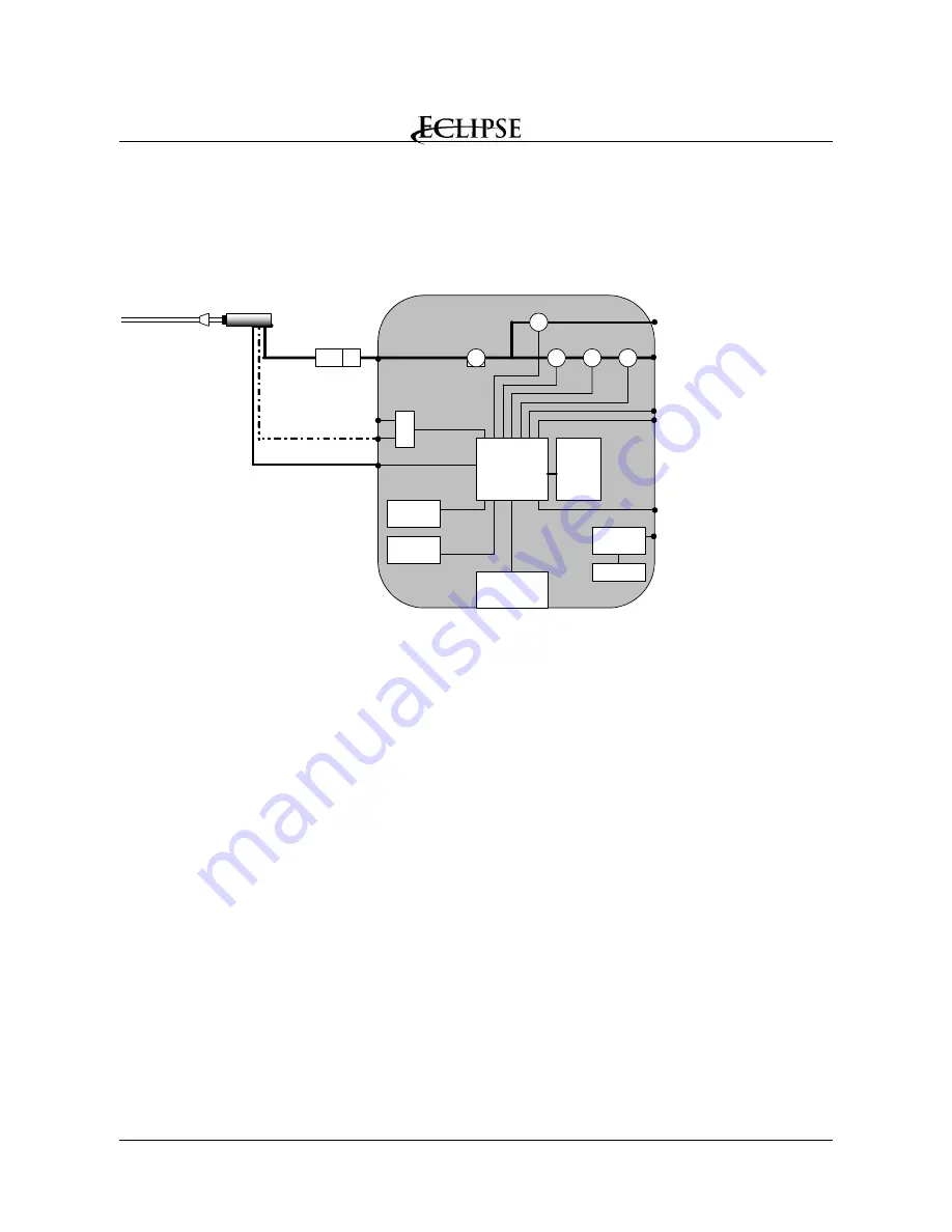 Eclipse EGA4 User Manual Download Page 12