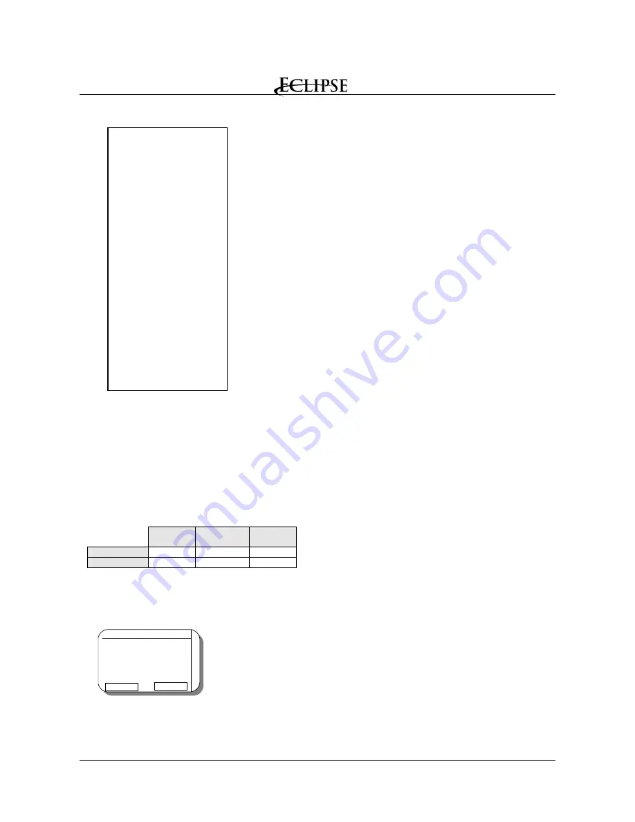 Eclipse EGA4 User Manual Download Page 35