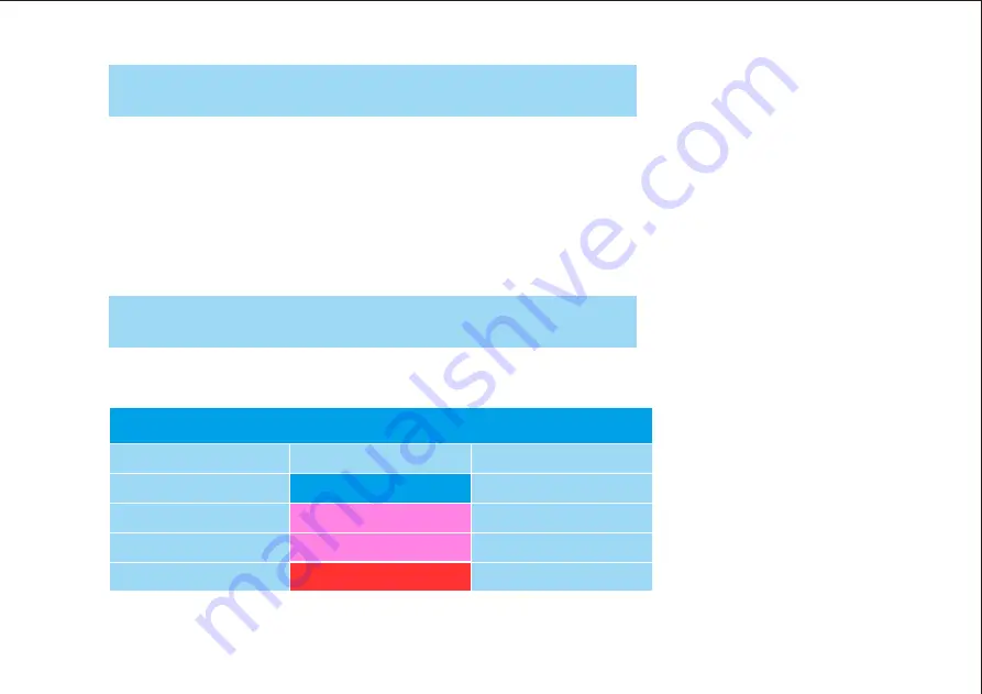 Eclipse Pure 1200 Operating Manual Download Page 15