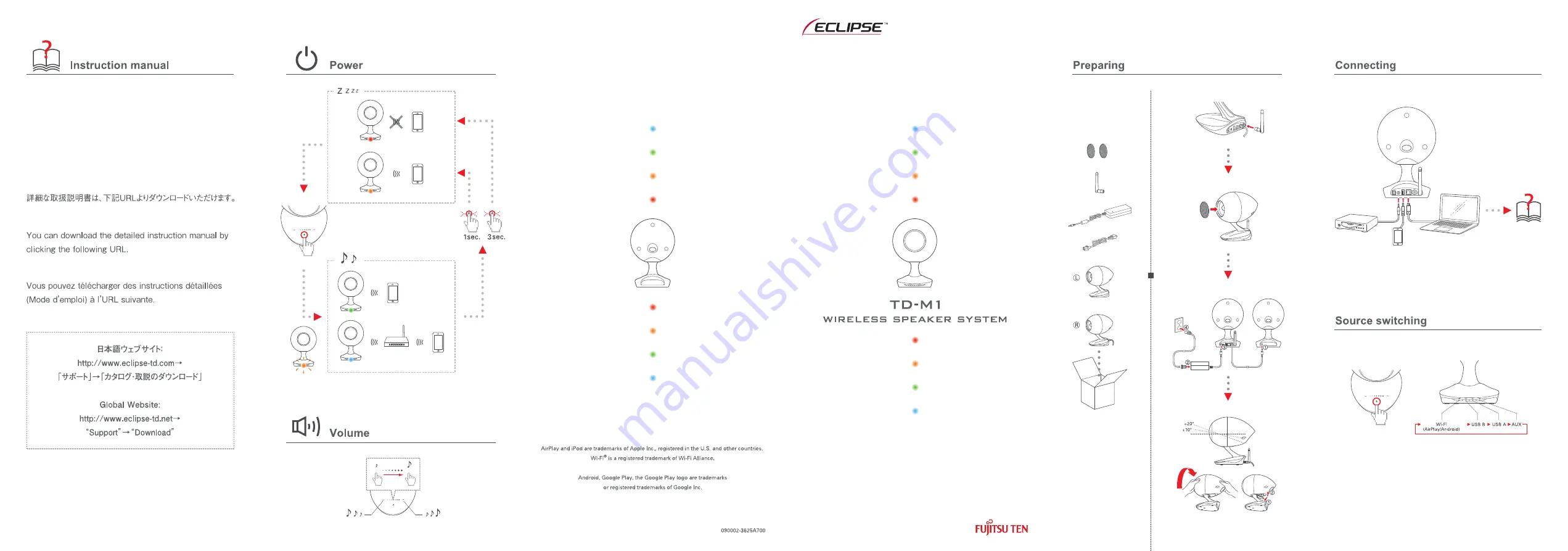 Eclipse TD-M1 Скачать руководство пользователя страница 1