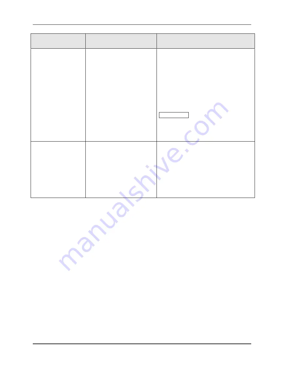 Eclipse UDC2500 Limit Manual Download Page 53