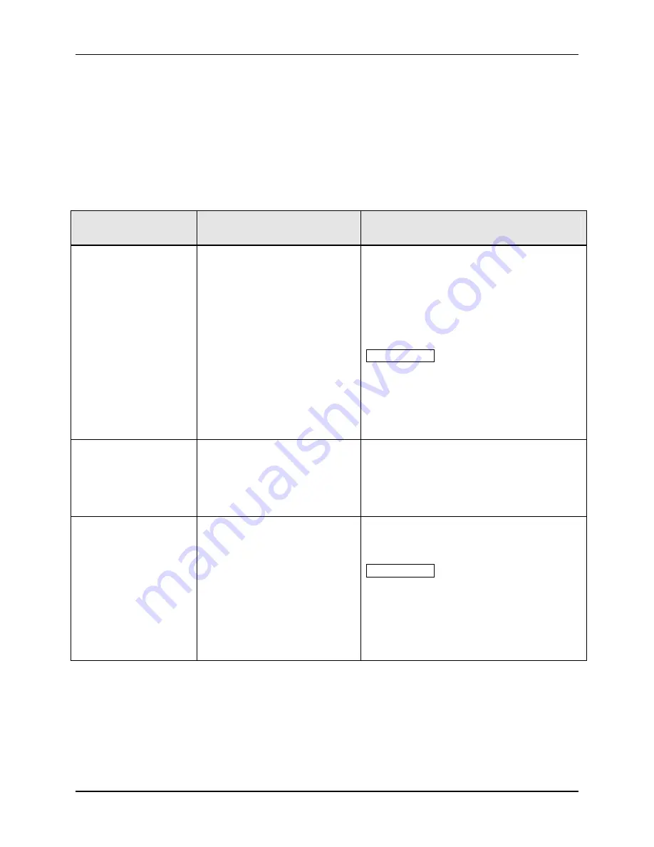 Eclipse UDC2500 Limit Manual Download Page 54