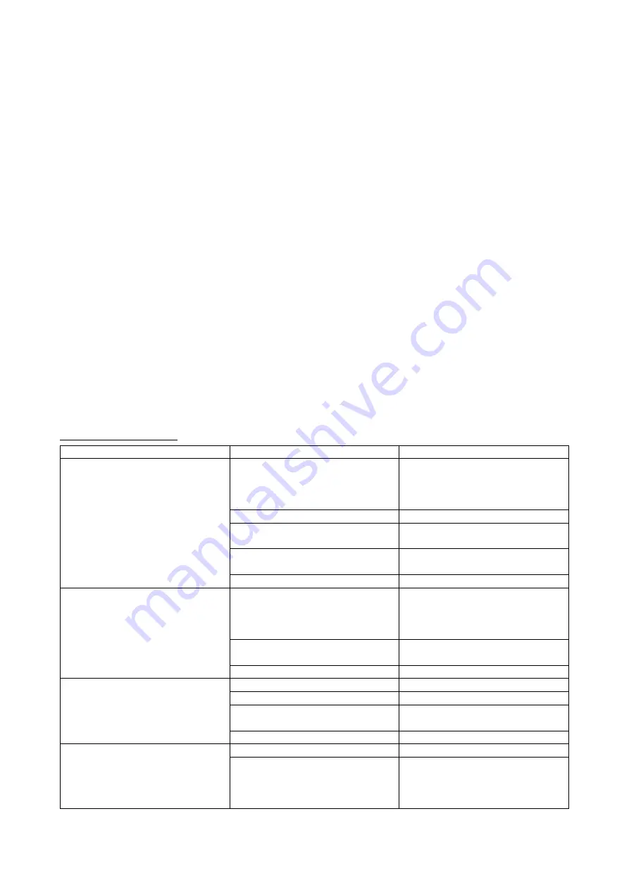 ECM Casa V User Manual Download Page 26