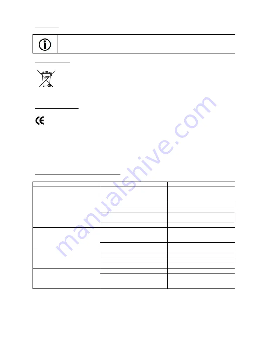 ECM Elektronika II Prof User Manual Download Page 17