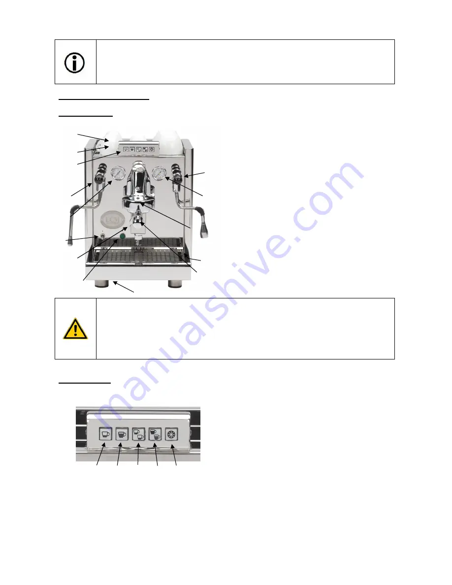 ECM Elektronika II Prof User Manual Download Page 21