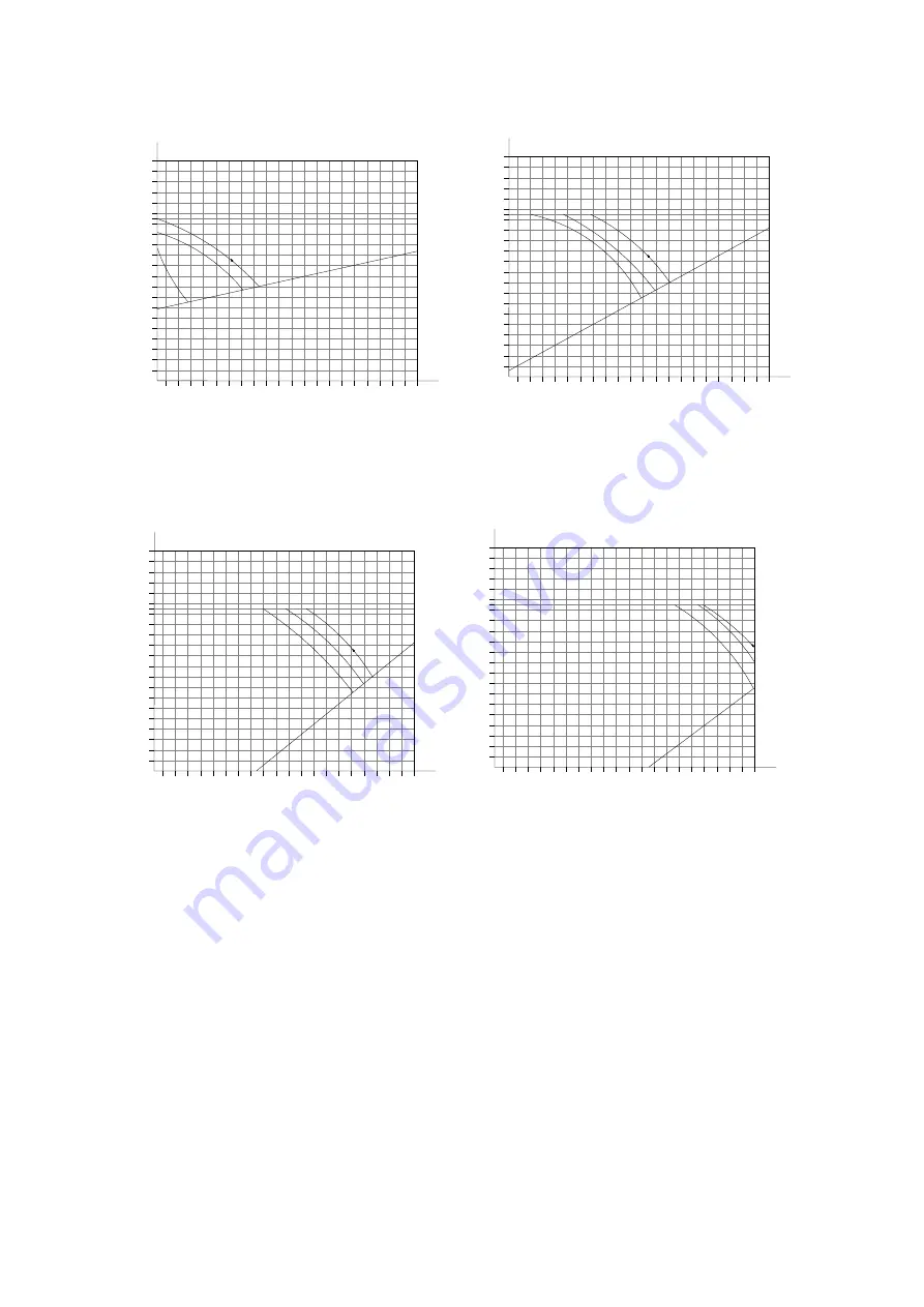 Eco Air CTBU-09HWFN1-M(C) Service Manual Download Page 68