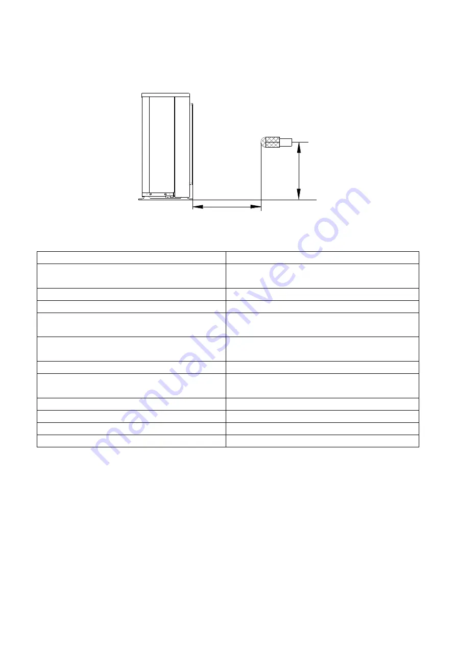 Eco Air CTBU-09HWFN1-M(C) Service Manual Download Page 74