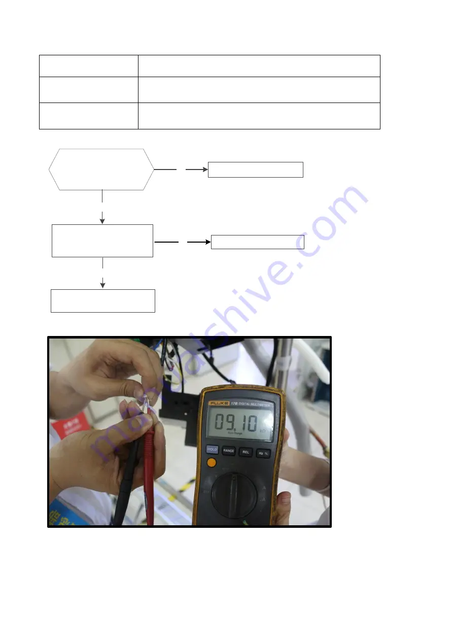 Eco Air CTBU-09HWFN1-M(C) Service Manual Download Page 125