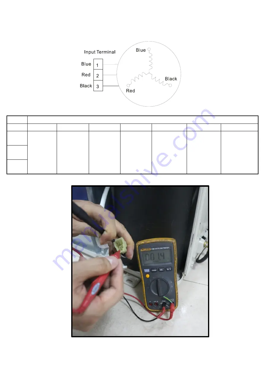 Eco Air CTBU-09HWFN1-M(C) Service Manual Download Page 150