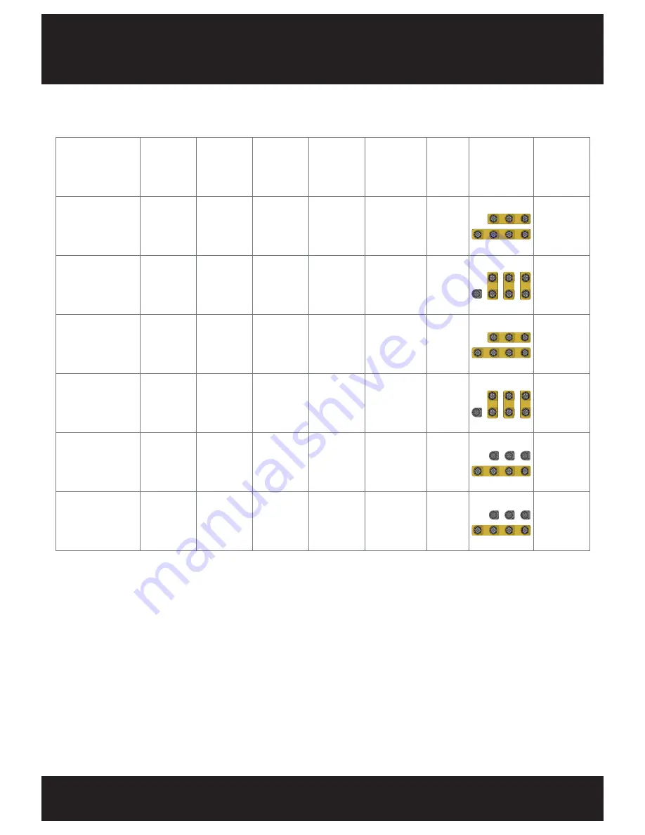 ECO Charge FS3 Operator/Installer Manual Download Page 6