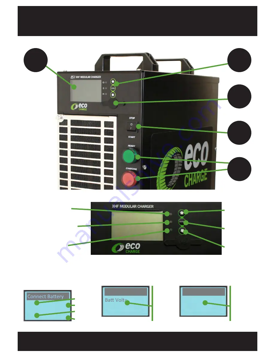 ECO Charge FS3 Operator/Installer Manual Download Page 13