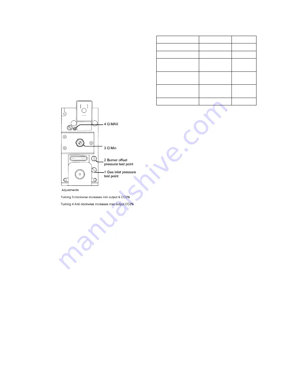 Eco Hometec EC 38kW Installation & User'S Instructions Download Page 49