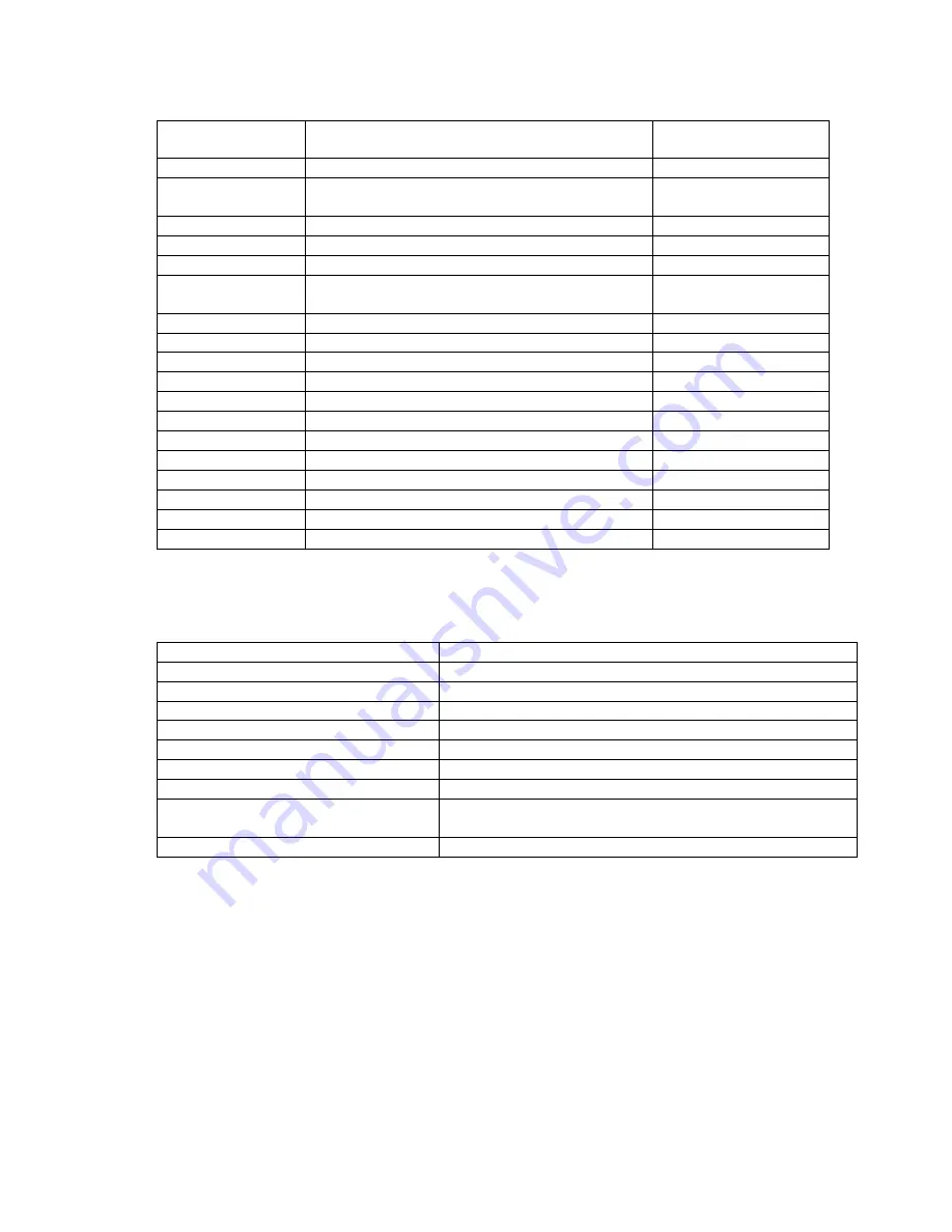 Eco Hometec EC 38kW Installation & User'S Instructions Download Page 51