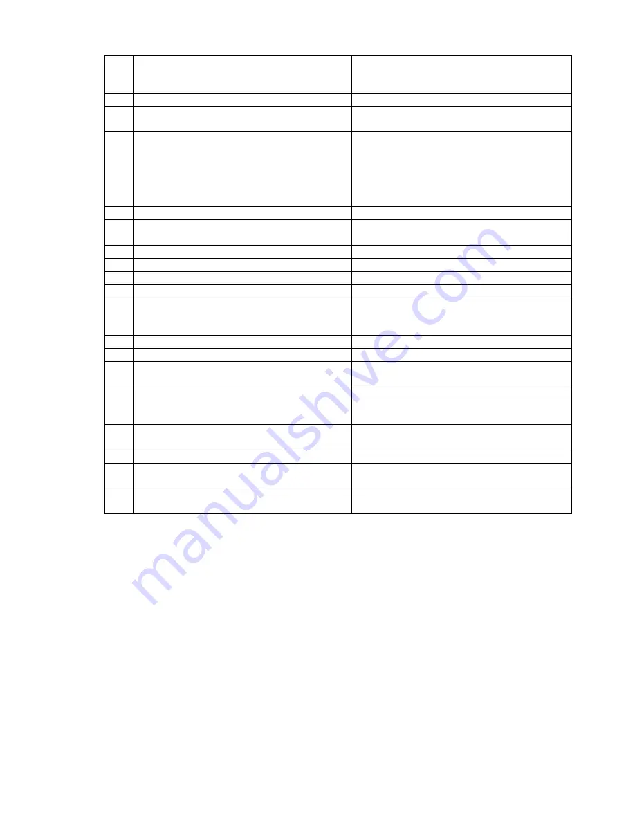 Eco Hometec EC 38kW Installation & User'S Instructions Download Page 53