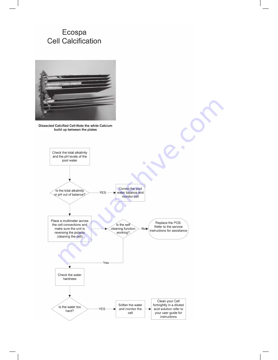 ECO-MATIC ESC 16 Operating Instructions Manual Download Page 113