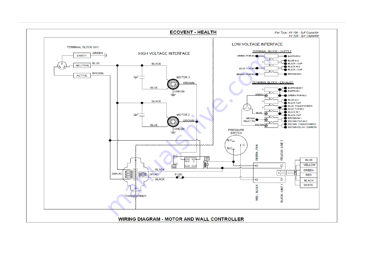 Eco Pacific AussiVent Installation, Operation And Service Instructions Download Page 14