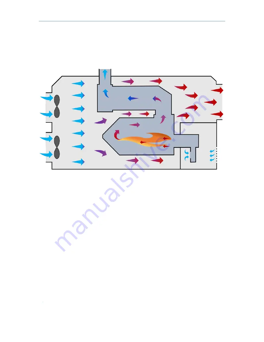 Eco Power Equipment IAQH Series Installation And User Instructions Manual Download Page 14