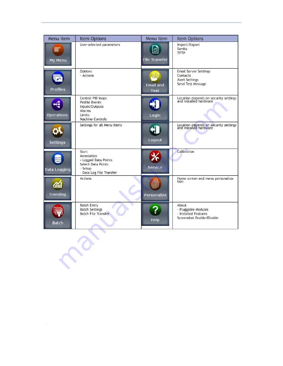 Eco Power Equipment IAQH Series Installation And User Instructions Manual Download Page 22