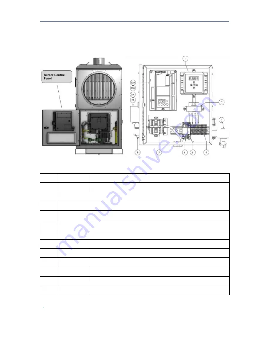 Eco Power Equipment IAQH Series Скачать руководство пользователя страница 24