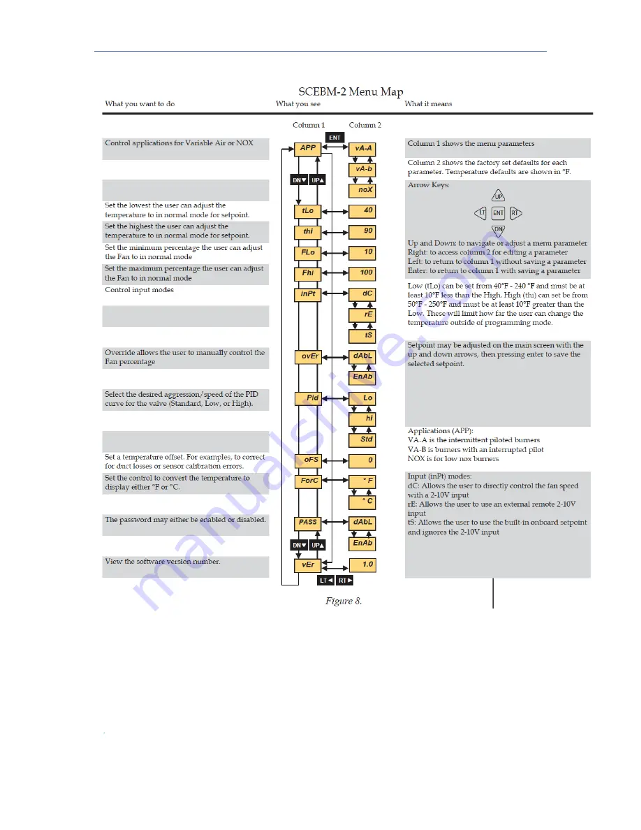 Eco Power Equipment IAQH Series Installation And User Instructions Manual Download Page 57