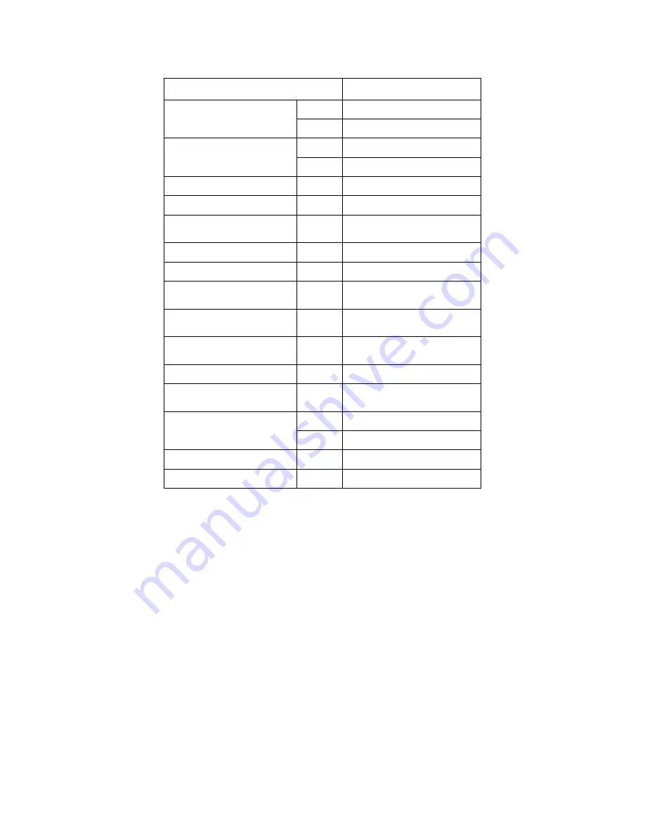 Eco Range 15/21 Instructions For Use Installation And Servicing Download Page 19