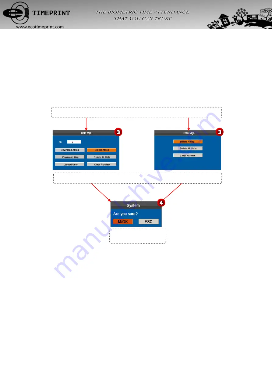 Eco TimePrint ECO TA500 User Manual Download Page 41