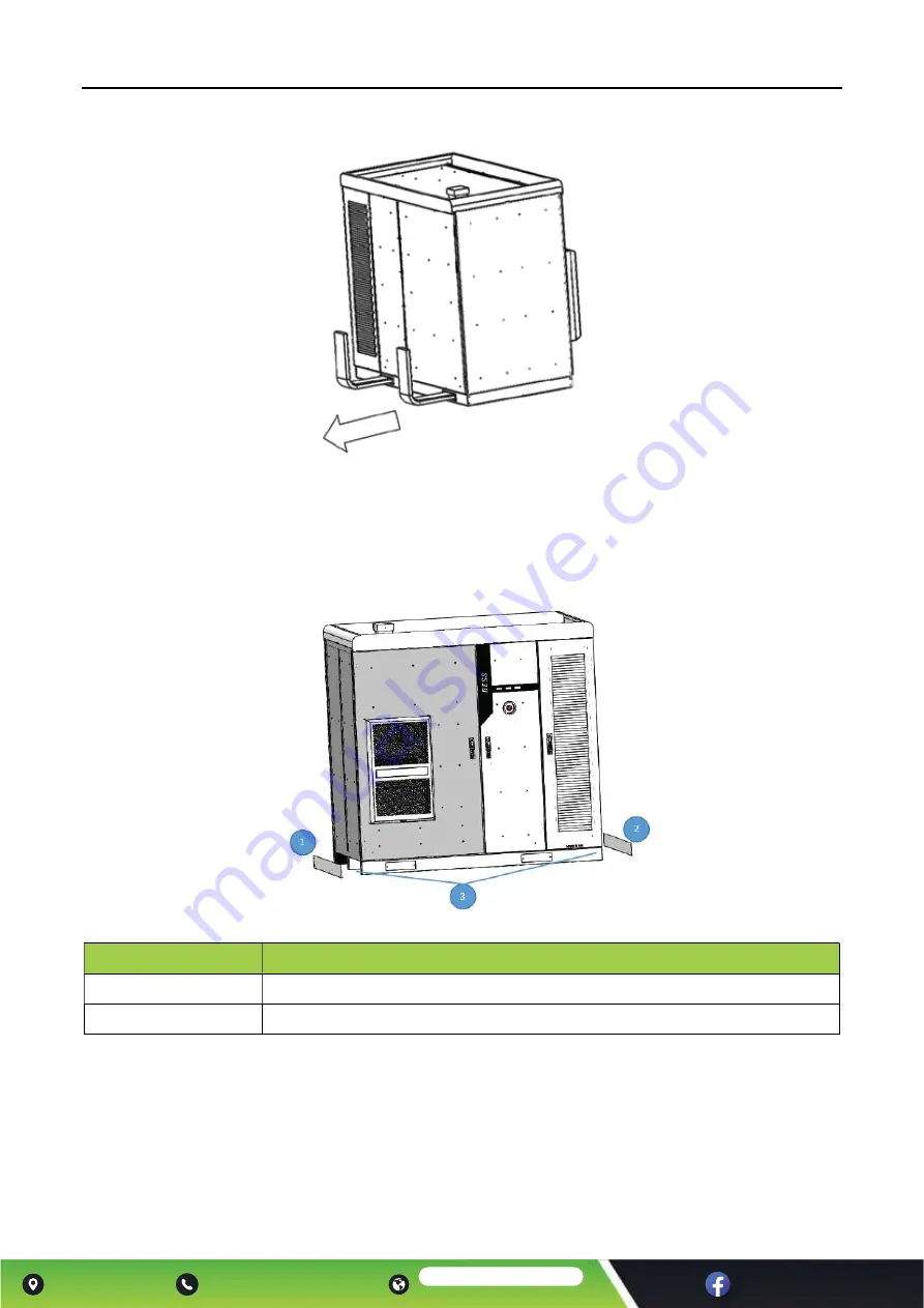 Eco 30 P Series Скачать руководство пользователя страница 20