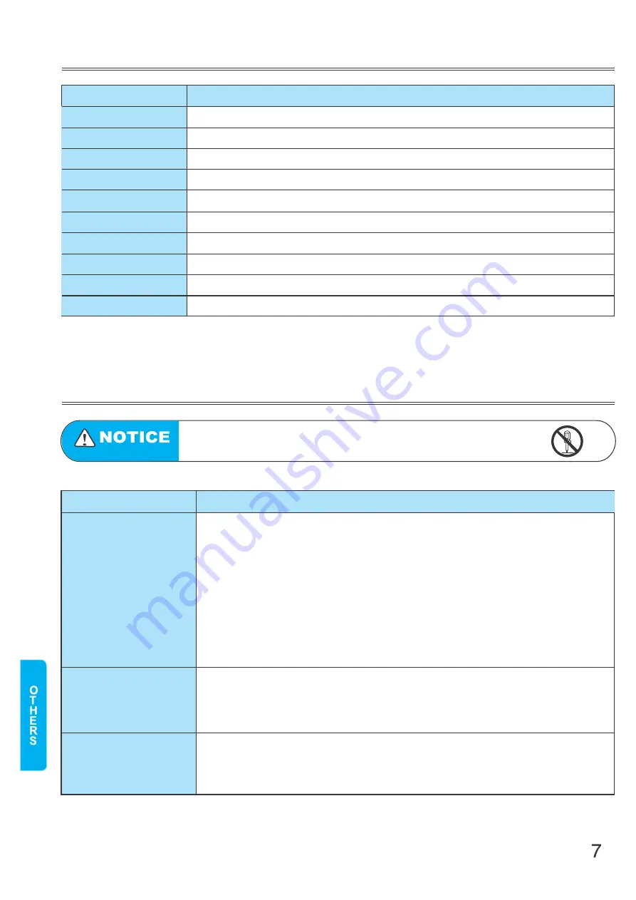 Ecodri HDUK-3009 User Manual Download Page 9