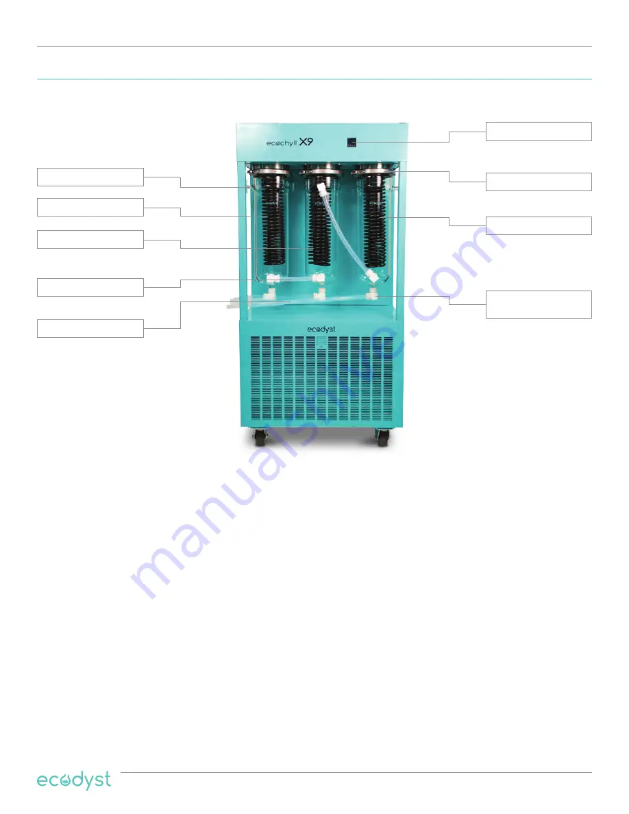 ecodyst EcoChyll X1 Скачать руководство пользователя страница 24