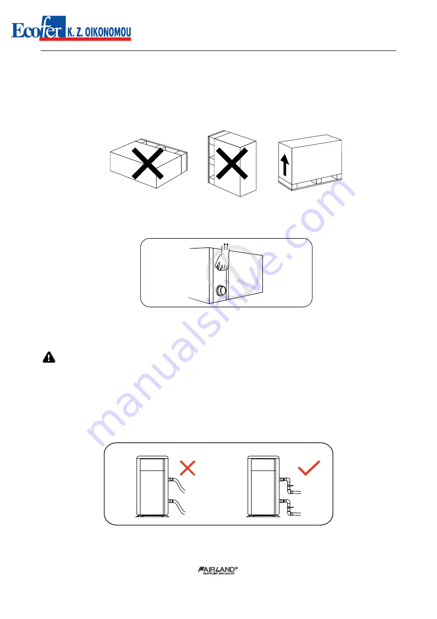 ECOFER FAIRLAND TurboSilence INVERX IXCR110T Installation & User Manual Download Page 14