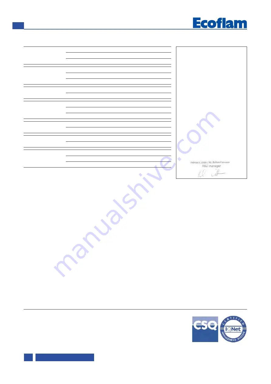 Ecoflam 3140326 Manual Download Page 36