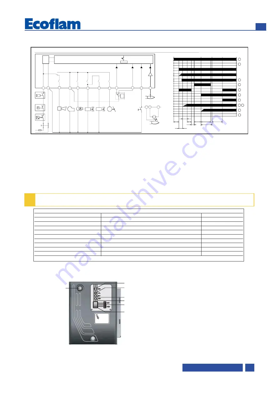 Ecoflam 3140326 Скачать руководство пользователя страница 59
