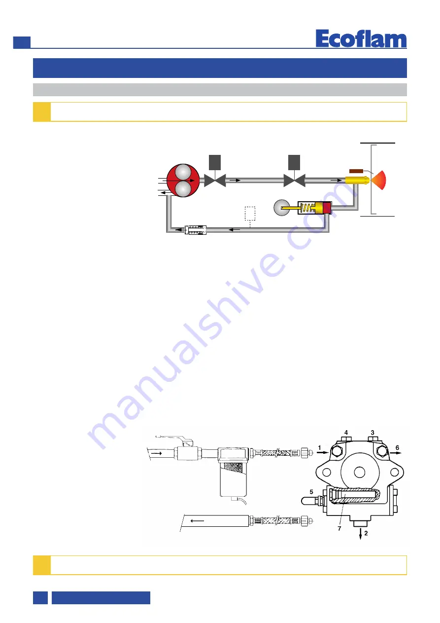 Ecoflam 3142132 Operating Instructions Manual Download Page 14