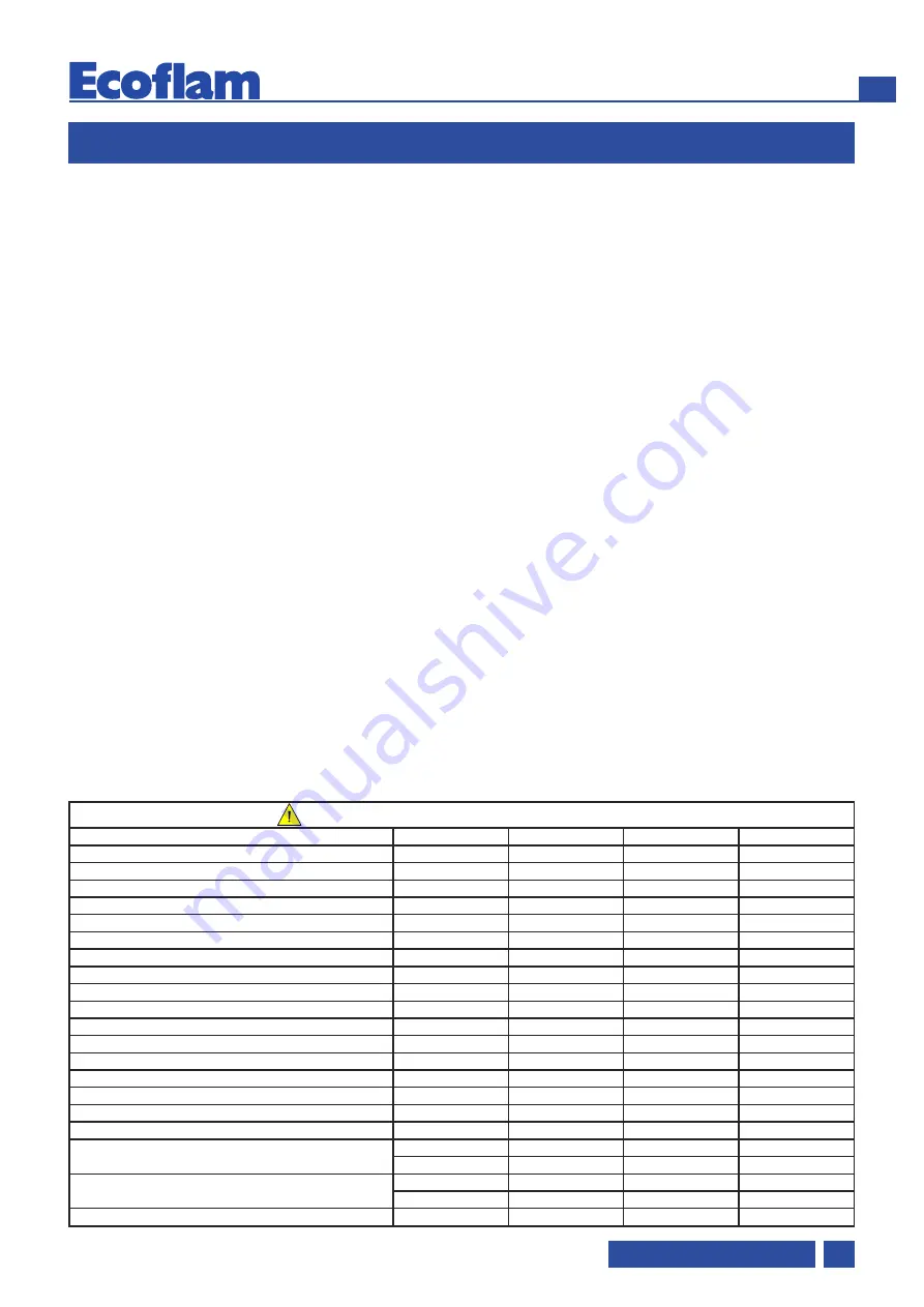 Ecoflam 3142132 Operating Instructions Manual Download Page 21