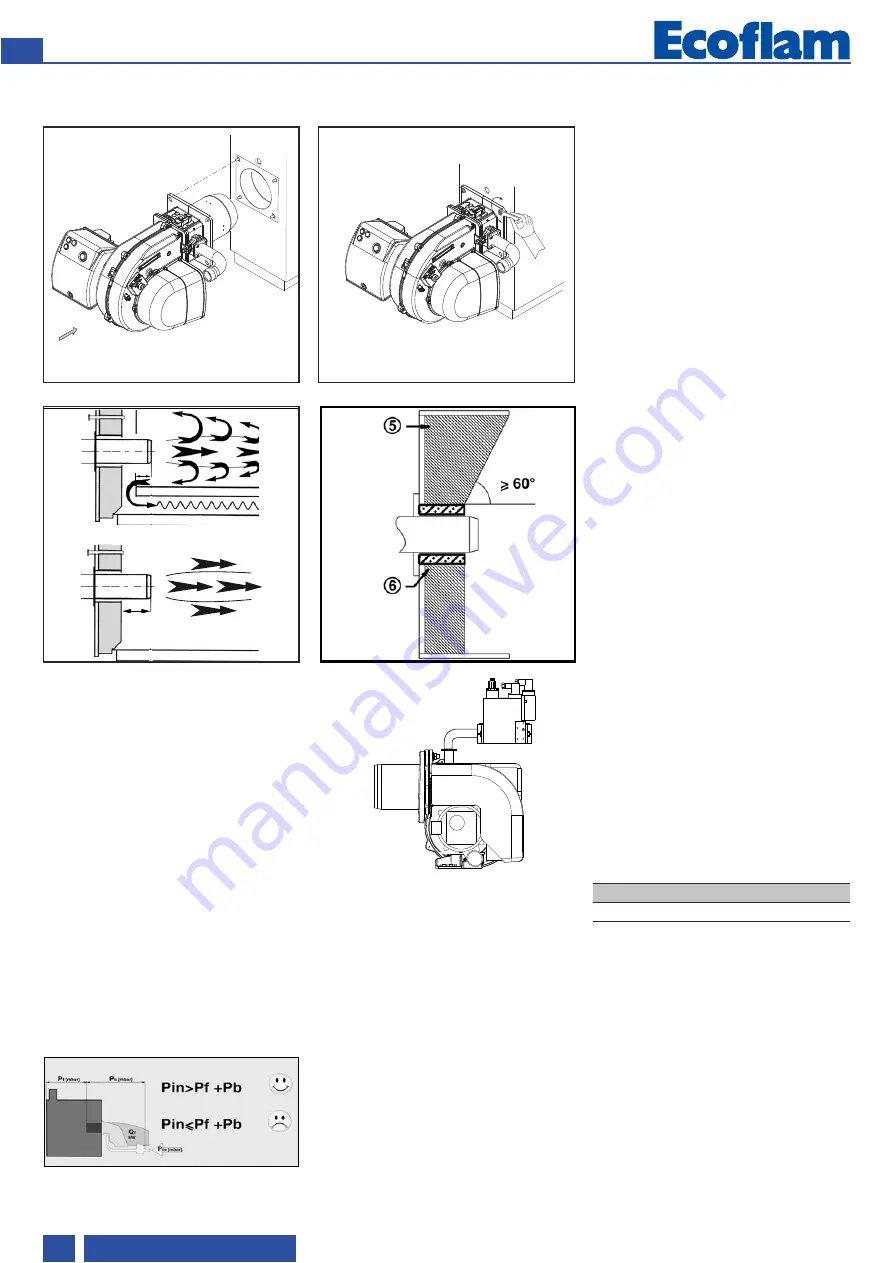 Ecoflam 3143283 Technical Manual Download Page 34