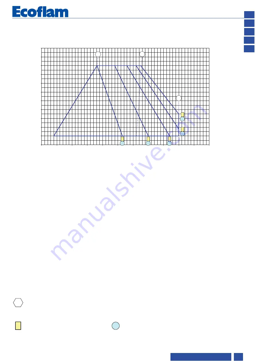 Ecoflam 3143283 Technical Manual Download Page 67