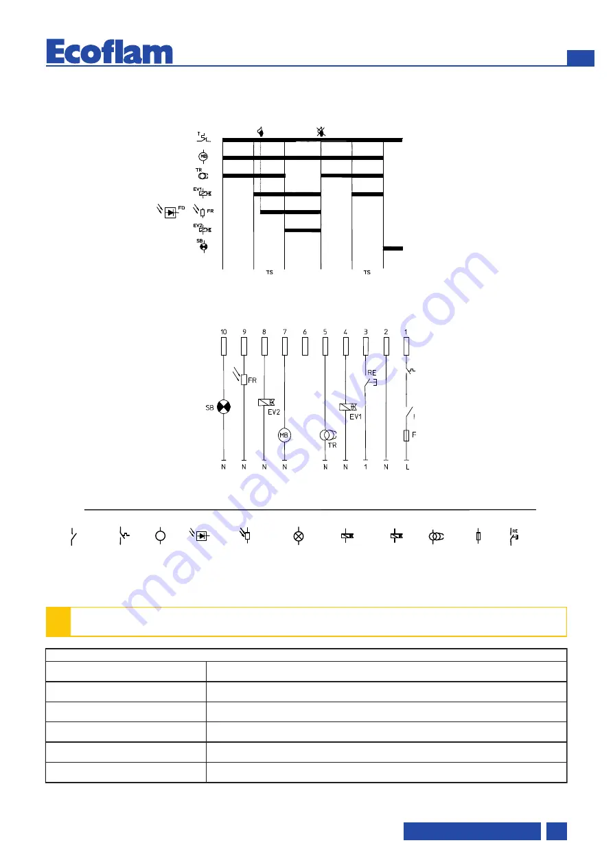 Ecoflam 3147824 Manual Download Page 45