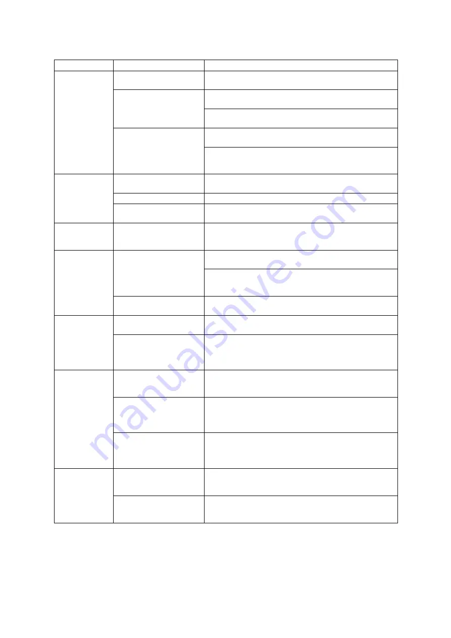 Ecoflam Aramis 10 Installation & Operation Instructions Download Page 11