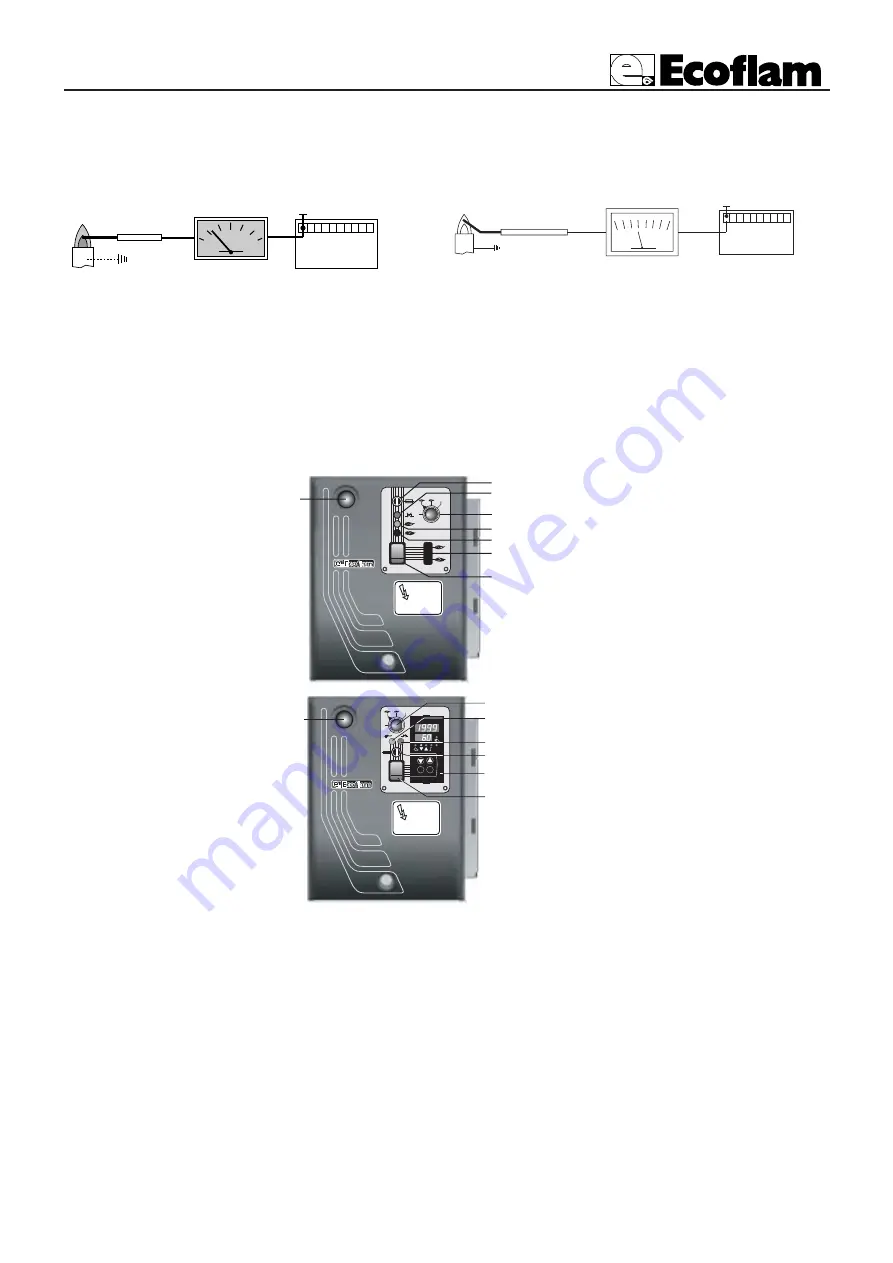 Ecoflam Blu 1000 PR/MD Manual Download Page 34