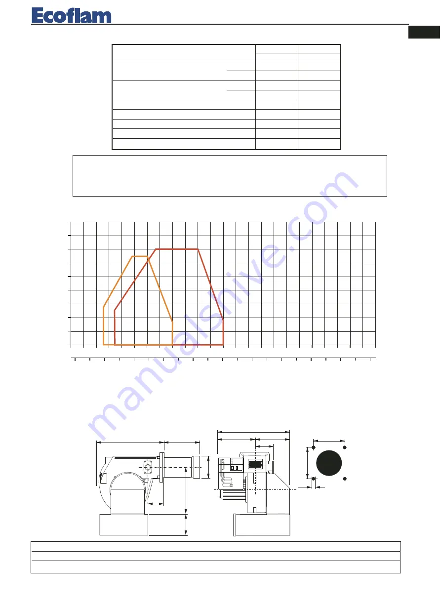 Ecoflam BLU 500.1 P Manual Download Page 7