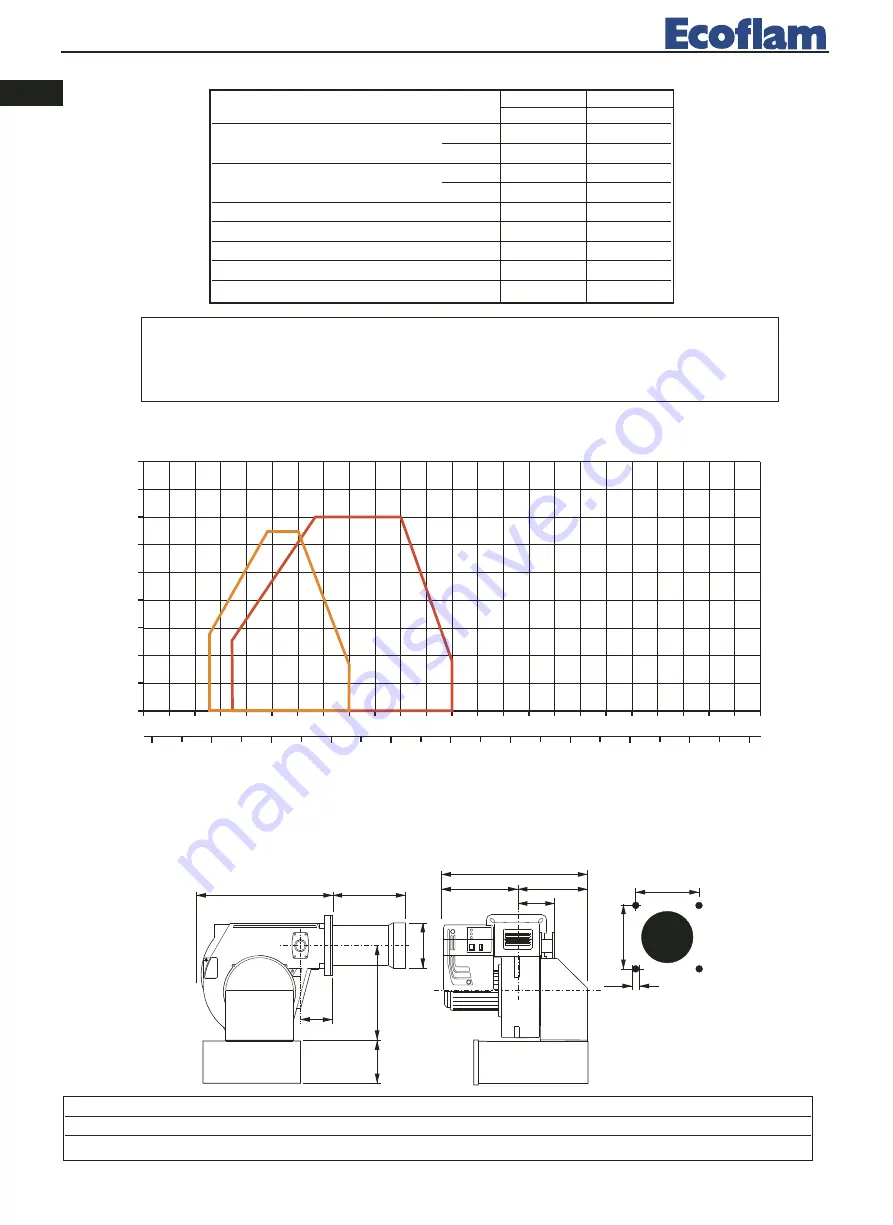 Ecoflam BLU 500.1 P Manual Download Page 12