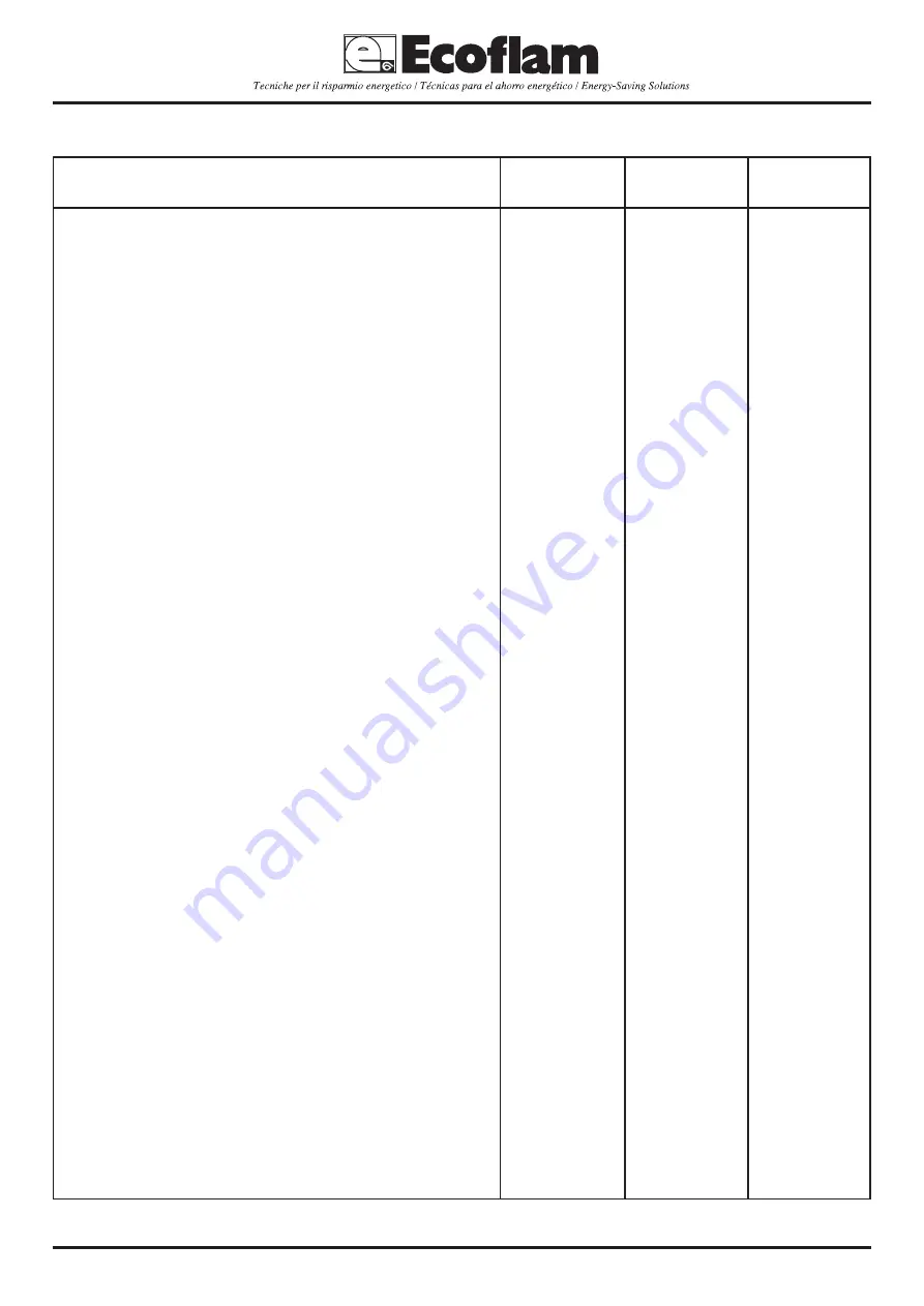 Ecoflam LINDA 23 CS CPR Manual Download Page 12