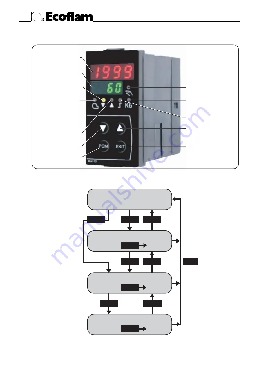 Ecoflam Maior P120 MD Manual Download Page 9