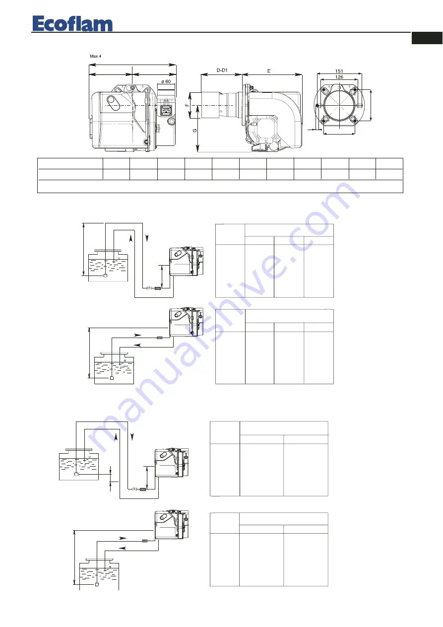 Ecoflam MAX 1 Low NOx Manual Download Page 9