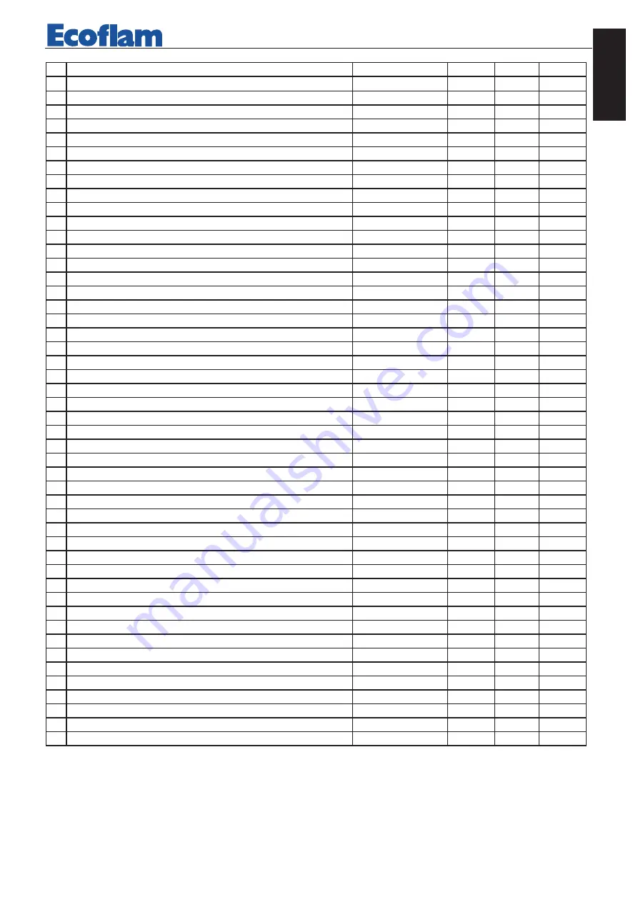 Ecoflam MAX 15 Manual Download Page 37